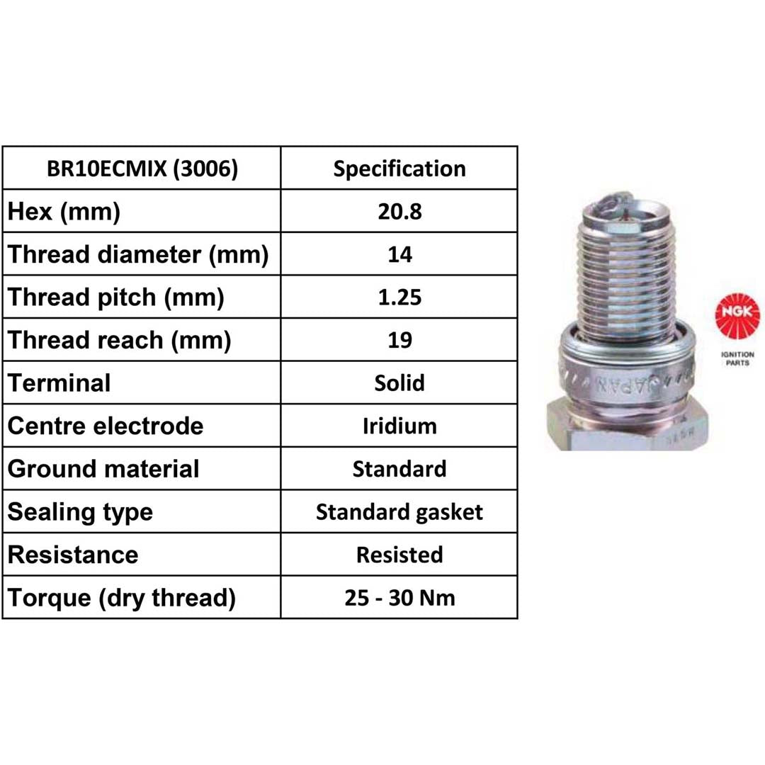 Ngk Spark Plug (Iridium Ix) Br10 Ecmix