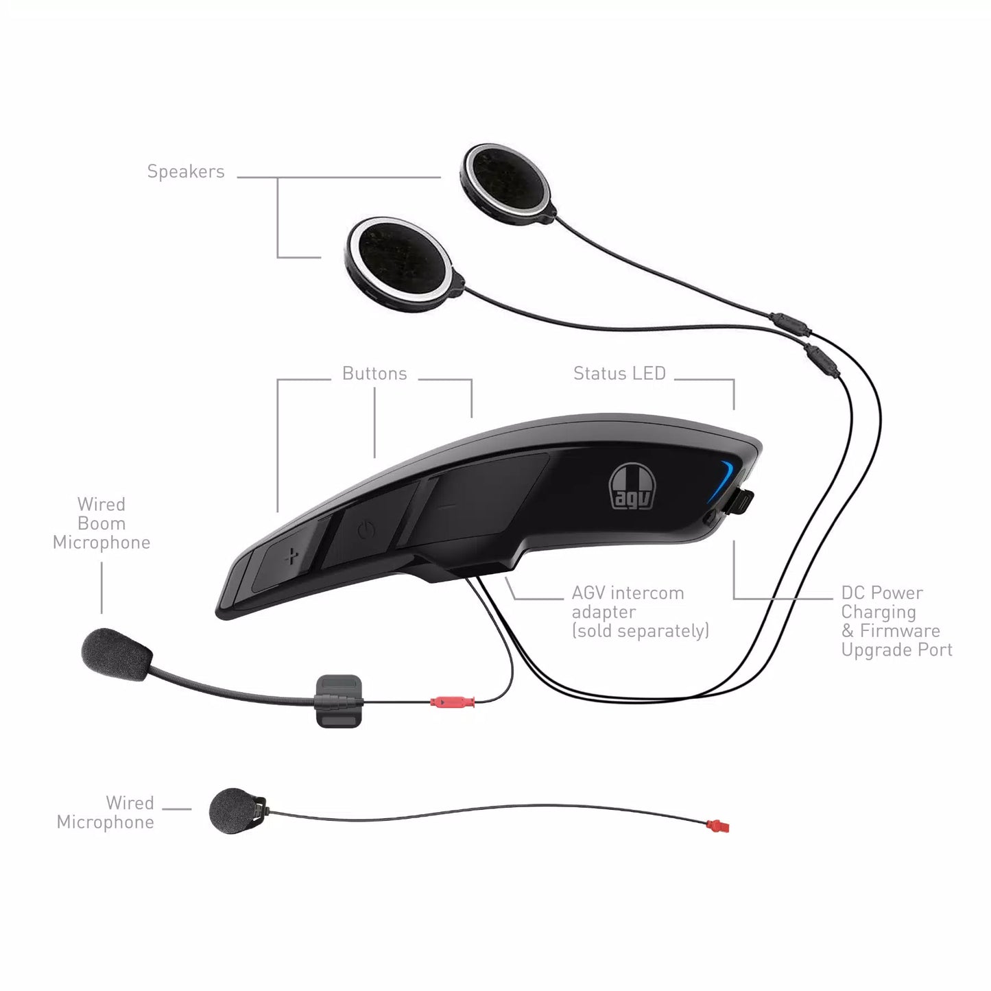 AGV ARK Intercom