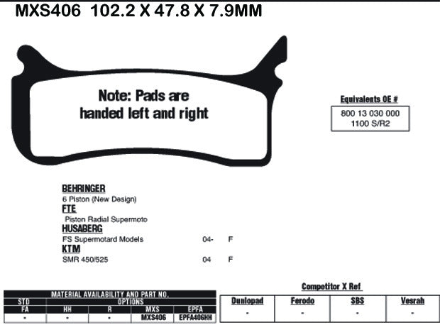 EBC Brake Pads EPFA406HH