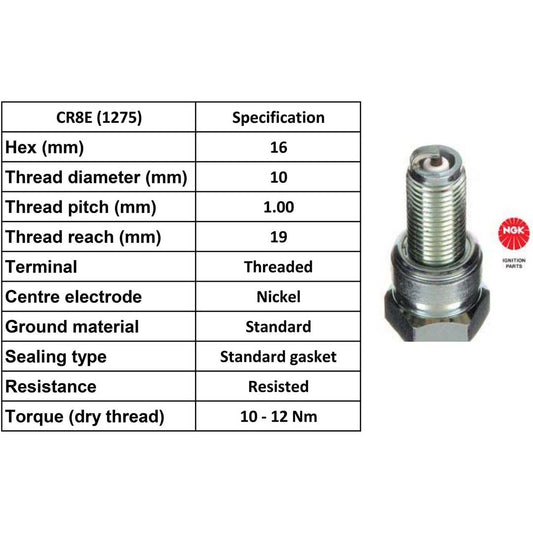 Ngk Spark Plug Cr8 E