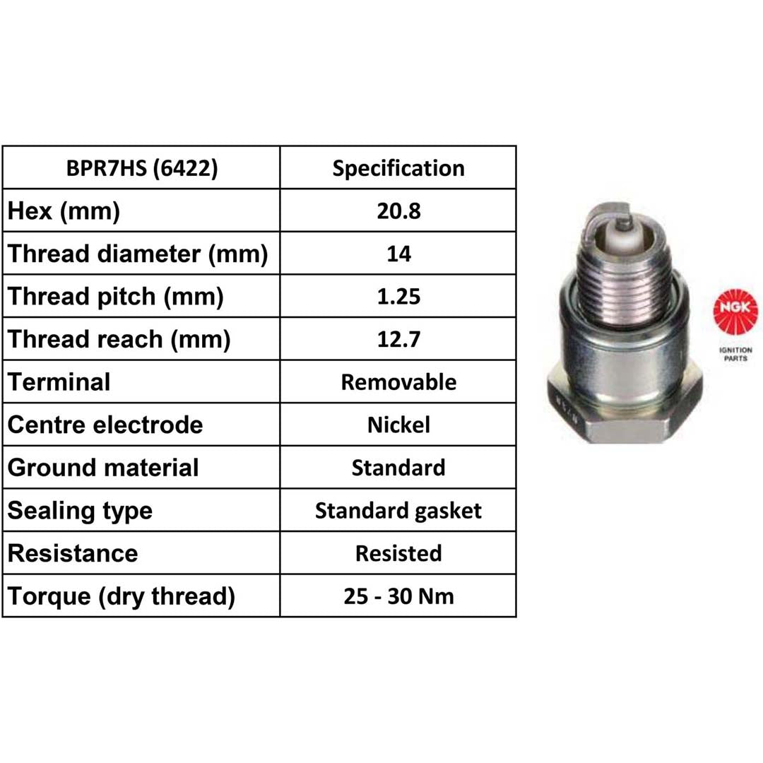 Ngk Spark Plug Bpr7 Hs