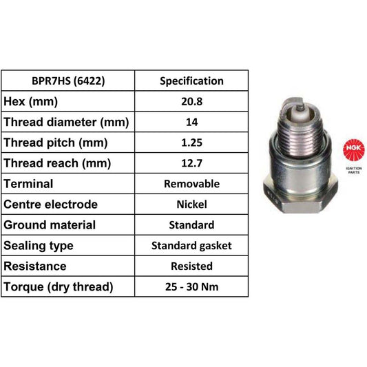 Ngk Spark Plug Bpr7 Hs