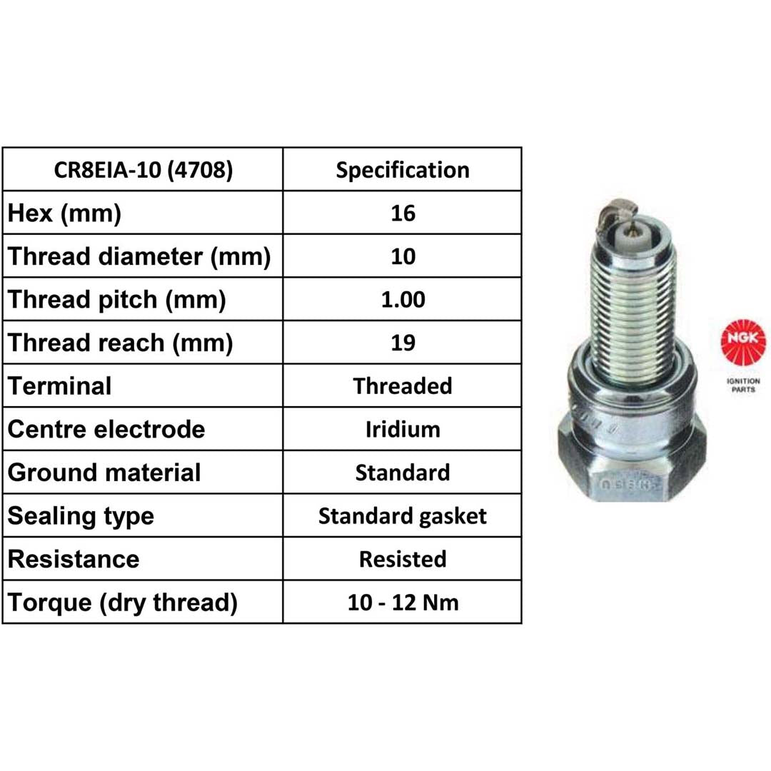 Ngk Spark Plug (Laser Iridium) Cr8 Eia 10