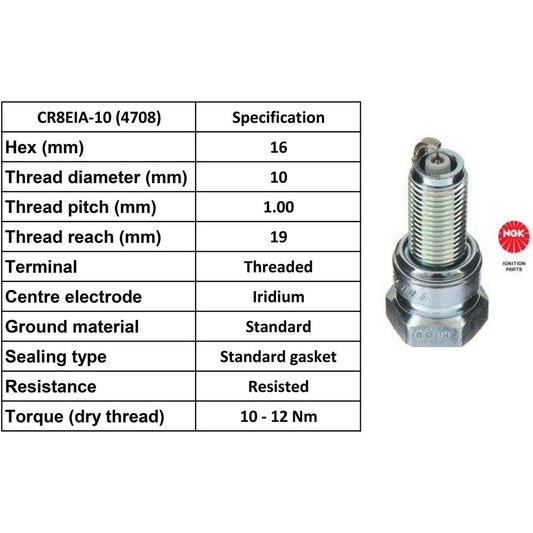 Ngk Spark Plug (Laser Iridium) Cr8 Eia 10