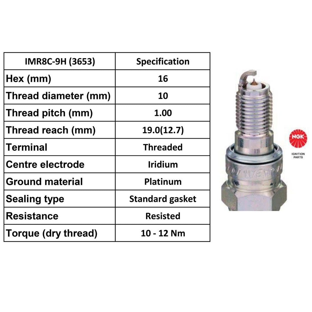 Ngk Spark Plug (Laser Iridium) Imr8 C 9 H