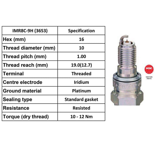 Ngk Spark Plug (Laser Iridium) Imr8 C 9 H