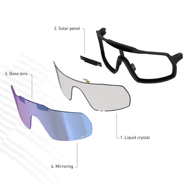 Shark Aeron Photochromic Visor - Irid Dark Smoke