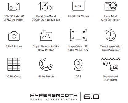 GoPro Hero 13 Black Action Camera Specialty Bundle
