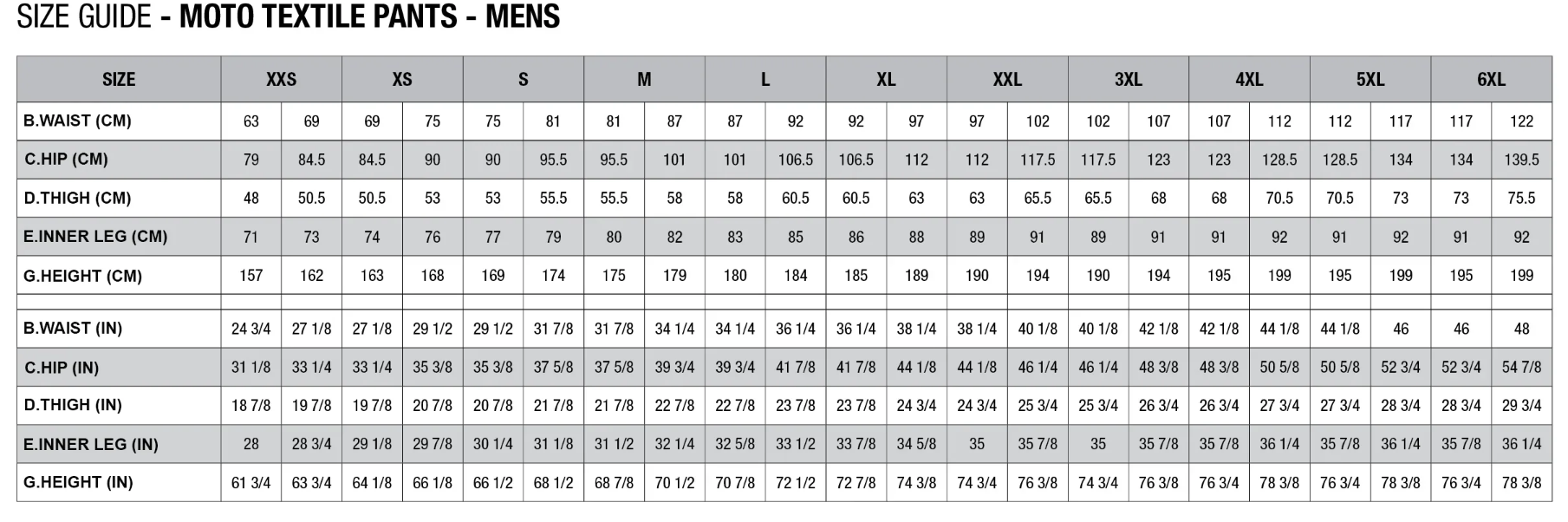 Alpinestars AST-1 V2 Waterproof Pants - Regular Leg - Black – Mega