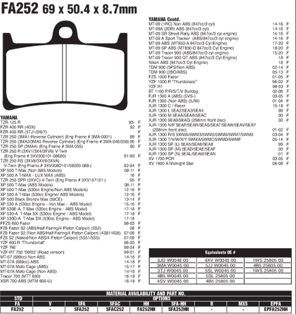 EBC Brake Pads SFA252HH