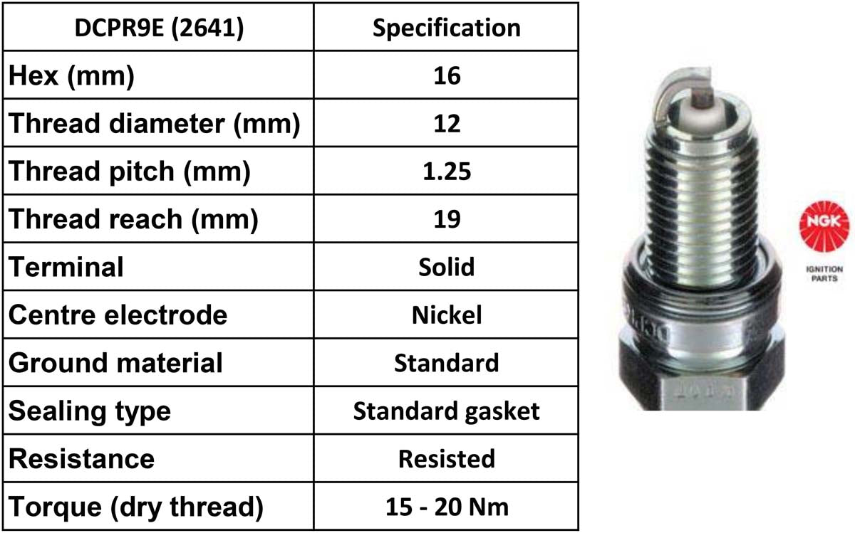 Ngk Spark Plug Dcpr9 E