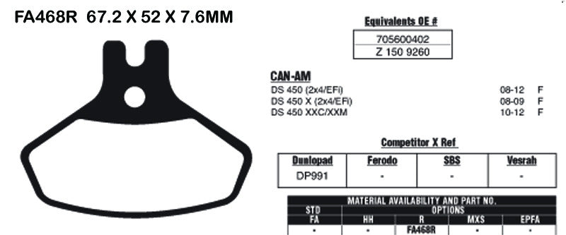 EBC Brake Pads FA468R